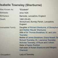 Isabel Sherburne (1424–1462) • Familysearch