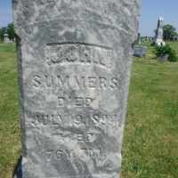 John Summers (1817–1894)