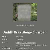 Judith Bray Minge (1774–1837)