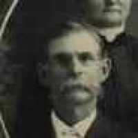 Henry S Dixon (1849–1944)