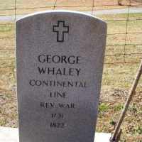 George Whaley Sr (1731–1822) • FamilySearch