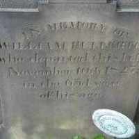 William Fullerton (1762–1827) • FamilySearch