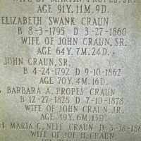 John Henry Craun Sr (1792–1862)