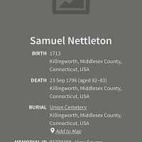 Samuel Nettleton (1713–1796)