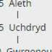 Uchdryd II ab Aleth II (1100–)