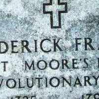Frederick Fraley (1725–1793)