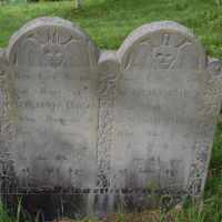 Grace Morris (1661–1723)