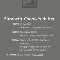 Elizabeth Goodwin (1742–1840)