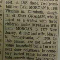 William C. Morgan (1773–1852) • FamilySearch