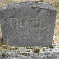 Nathaniel Ritter (1832–1919)