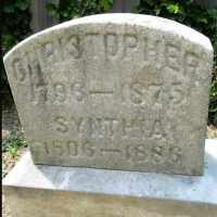 Christopher Bellinger Edick (1796–1875)