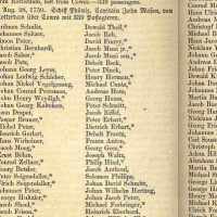 Jacob Riffle Sr (1725–1816)