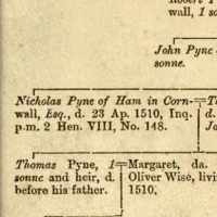 Nicholas Pyne (1452–1510) • FamilySearch