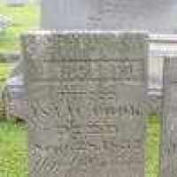 Margaret Scott (1772–1833) • FamilySearch