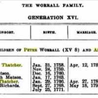 Abigail Pyle (1728–1811) • FamilySearch