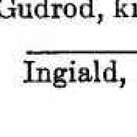 King Ingiald Olafsson of Vaermeland (0701–)