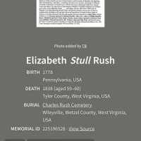 Elizabeth Stull (1778–1838)