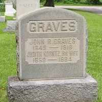 John R Graves (1849–1918)