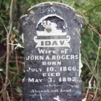 Ida Virginia Conner (1866–1892)