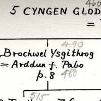King Brochfael Ysgithrog ap Cyngen of Powys (05050617)