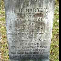 Harlock Huxford Harvey (1806–1883) • FamilySearch