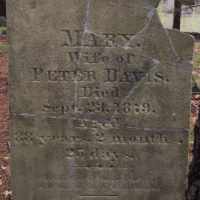 Mary Corey (1791–1879) • FamilySearch