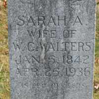 Sarah Jane Argabright (1842–1936) • FamilySearch
