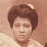 María Consolacíon Lopez y Rizal (1883–1962)