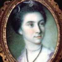 Martha Parke Custis (1753–1773) • FamilySearch