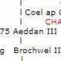 Lord Aeddan III Ap Selyf II of Cegidfa, Broniarth, and Deuddwr (0975–)