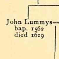 John Lummys (1562–1619) • FamilySearch