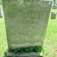 Phillip Wikoff (1775–1849) • FamilySearch