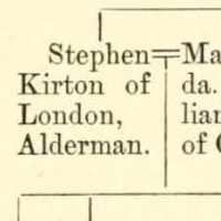 Stephen Kirton Alderman (1510–1566)
