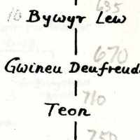 Gwineu Deufreuddwyd ap Bywyr Llew (0665–)
