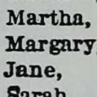 Margery Card (1701–1751)