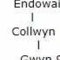 Collwyn ap Ednowain (0950–1020)