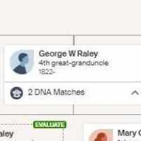 George Washington Raley (1822–1886)