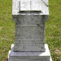 William R. Kennedy (1852–1911)