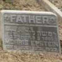 Morris “Moishe Leib” Epstein (1862–1932)