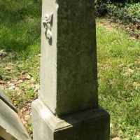 John H. Bollinger (1800–1862) • FamilySearch